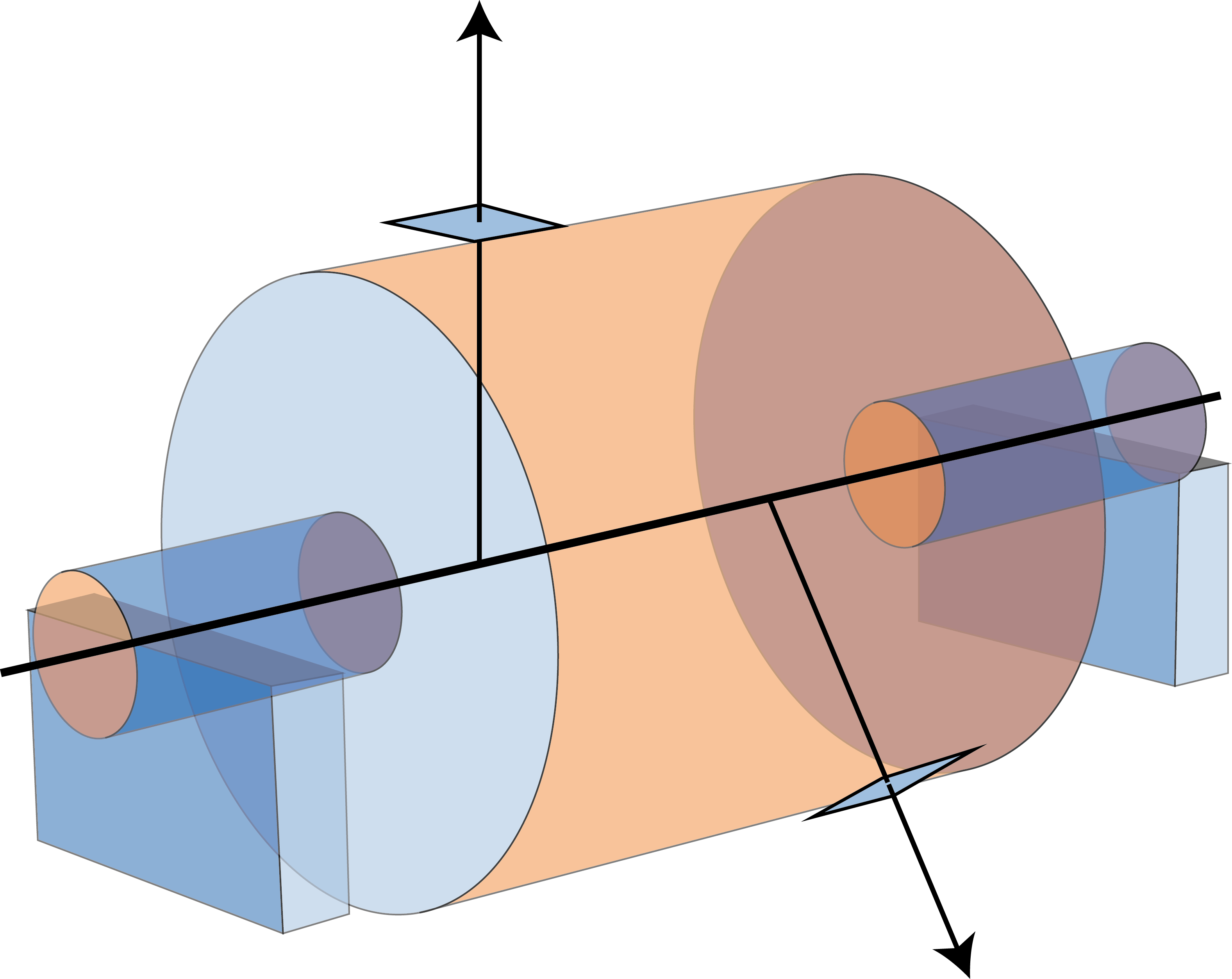 Single And Dual plane Rotor Balancing Dewesoft single-and-dual-plane-rotor-balancing-dewesoft
